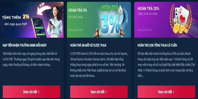 Hoàn trả hàng tuần ok365vip