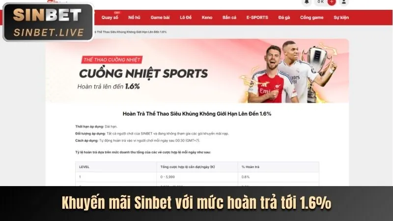 Tính năng tự loại trừ tài khoản